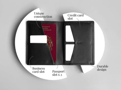 126 Passport Wallet--s mysite