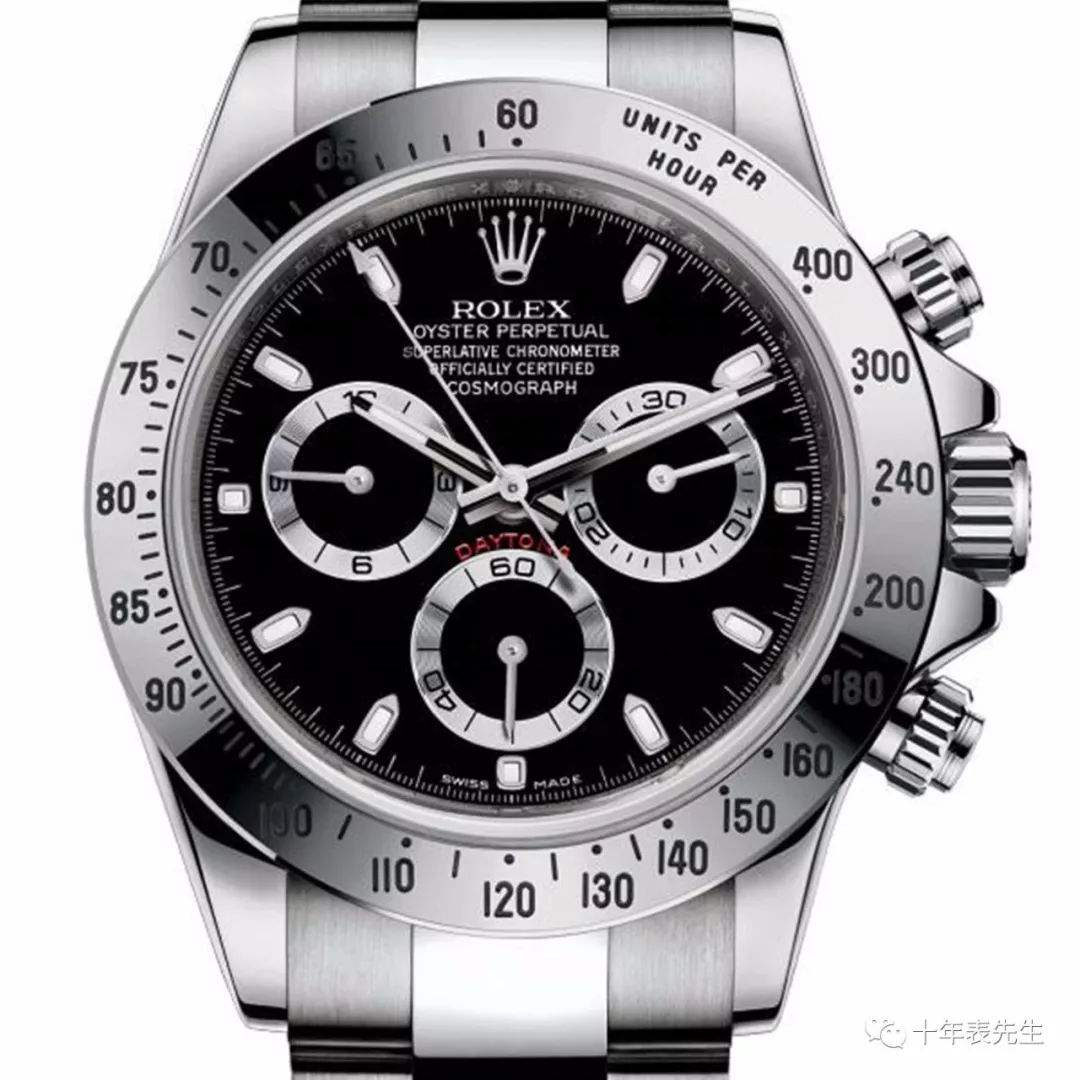 Automatic Watch Replica Cosmograph Daytona Meteorite 101232